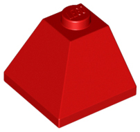 3045
